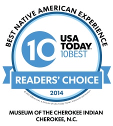 usa today logo